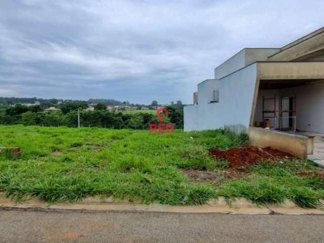 Terreno à venda na Ipanema, 8400, Condomínio Reserva Ipanema, Sorocaba por R$ 200.000