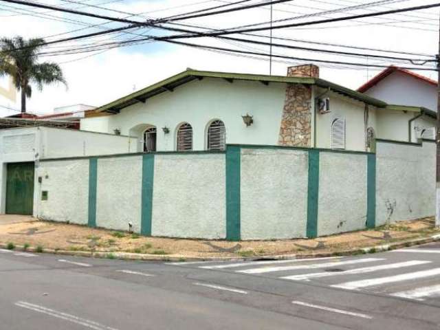 Casa com 4 quartos para alugar na Avenida Antônio Carlos Sales Júnior, 132, Jardim Proença I, Campinas, 155 m2 por R$ 5.800