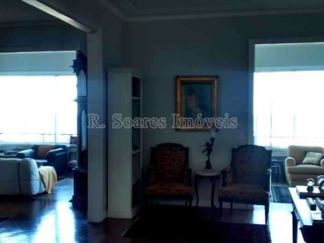 Apartamento com 4 quartos para alugar na Avenida Atlântica, Copacabana, Rio de Janeiro, 353 m2 por R$ 15.000