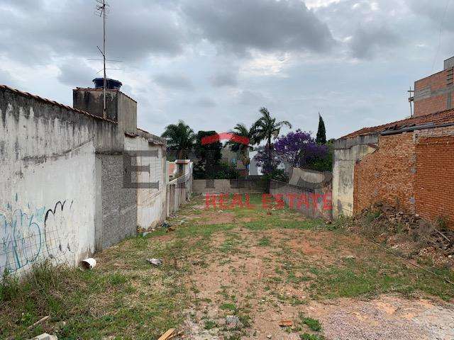 Terreno para alugar, 550 m² por R$ 2.700,00/mês - Vila Progresso - Jundiaí/SP