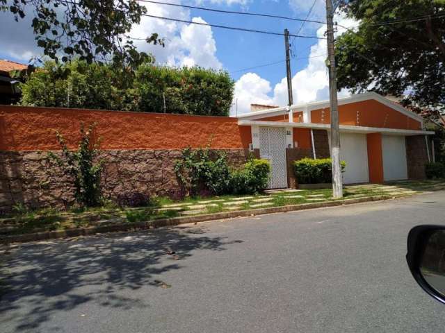 Casa com 4 dormitórios à venda por R$ 950.000,00 - Brasil - Itu/SP