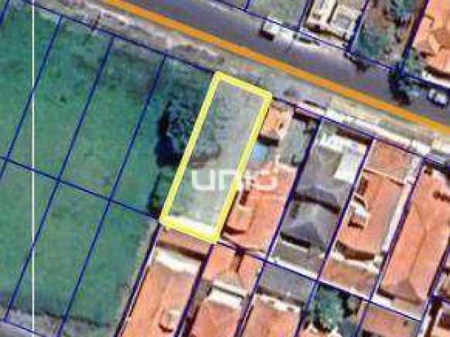 Terreno à venda, 330 m² por R$ 295.000,00 - Parque Santa Cecília - Piracicaba/SP