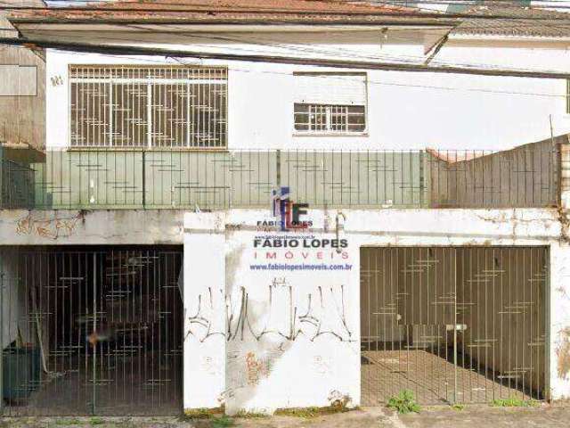 Terreno à venda, 221 m² por R$ 650.000 - Vila Bastos - Santo André/SP