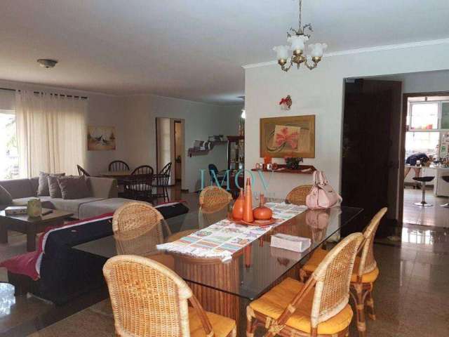Casa para alugar, 364 m² por R$ 13.802,00/mês - Jardim das Colinas - São José dos Campos/SP