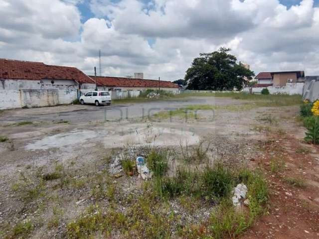 Terreno plano de 984m² à venda no Centro de São José dos Campos - SP