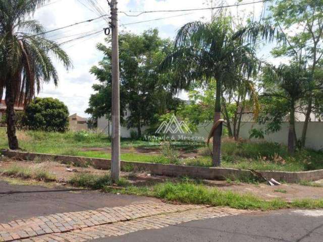 Terreno à venda, 401 m² por R$ 1.000.000,00 - Alto da Boa Vista - Ribeirão Preto/SP