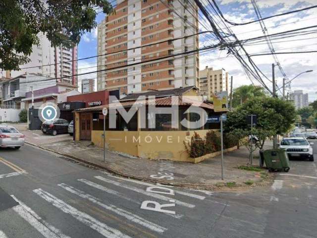 Casa comercial com 2 salas para alugar na Rua Doutor Sampaio Peixoto, 297, Cambuí, Campinas, 178 m2 por R$ 7.000