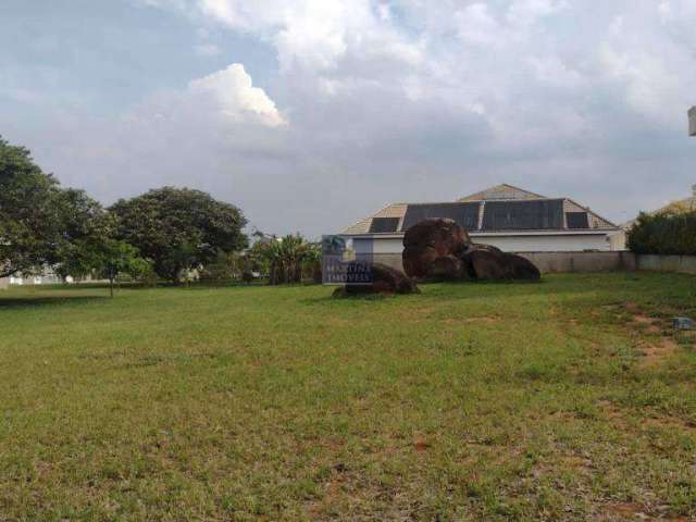 Terreno em condomínio fechado à venda na Rodovia Romildo Prado, Bairro Itapema, Itatiba por R$ 1.280.000