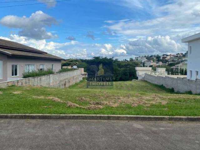 Terreno em condomínio fechado à venda na Rodovia Romildo Prado, Bairro Itapema, Itatiba por R$ 635.000
