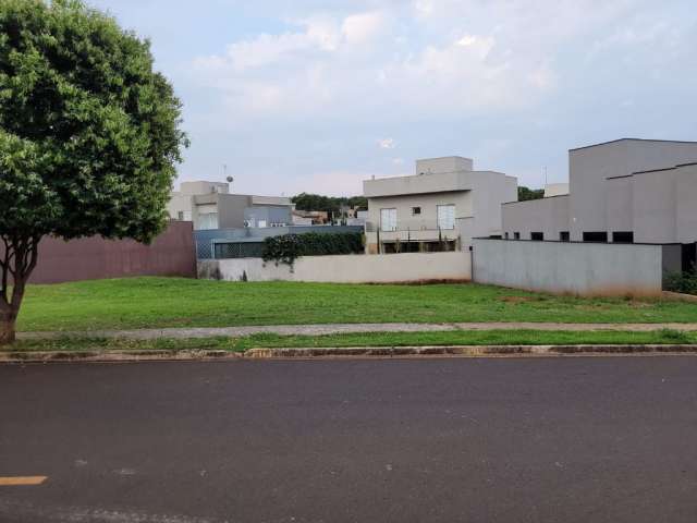 Terreno condomínio Buona vita Ribeirao