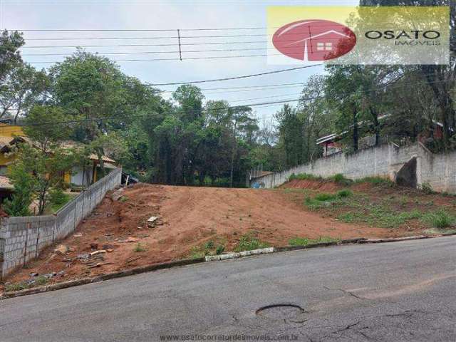 Terrenos em Condomínio para venda em Atibaia no bairro Condomínio Panorama