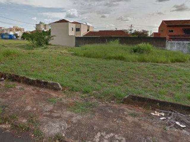 Terreno para alugar, 1500 m² por R$ 9.500,00/mês - Jardim Califórnia - Ribeirão Preto/SP