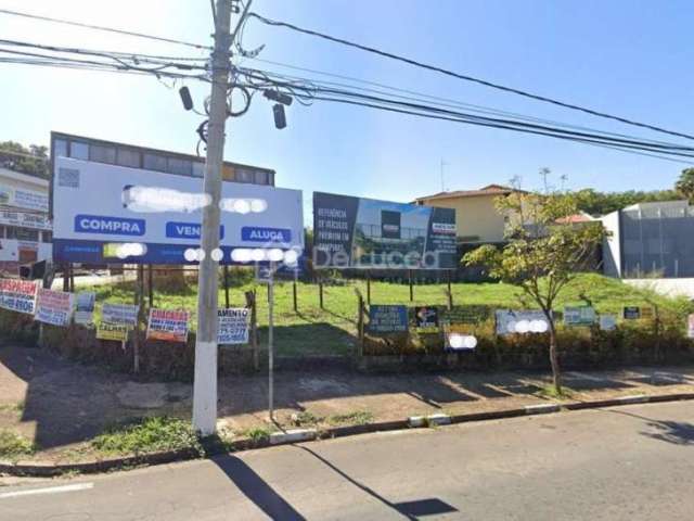 Terreno comercial para alugar na Avenida Padre Almeida Garret, 1, Parque Taquaral, Campinas por R$ 6.000