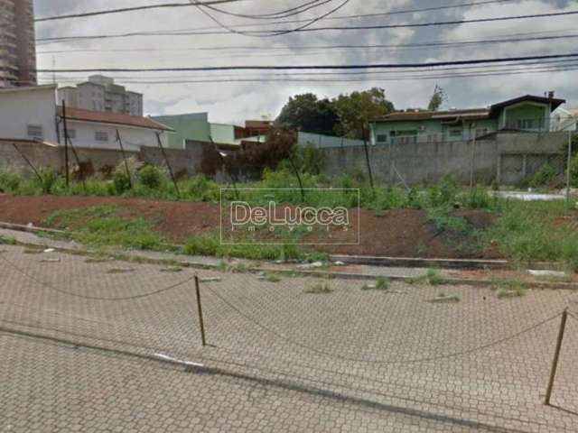 Terreno comercial para alugar na Avenida Iguatemi, 584, Vila Brandina, Campinas por R$ 25.000