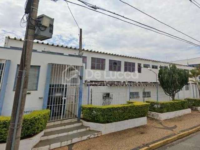 Prédio para alugar na Rua Francisco Pereira Coutinho, 347., Parque Taquaral, Campinas, 9933 m2 por R$ 180.000