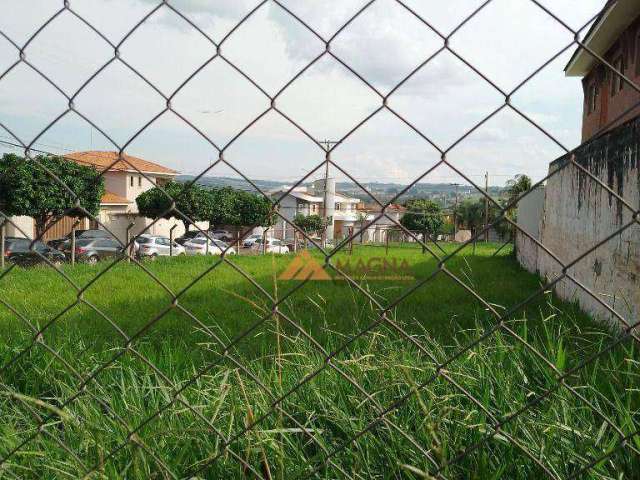 Terreno para alugar, 1321 m² por R$ 4.570,64/mês - Ribeirânia - Ribeirão Preto/SP