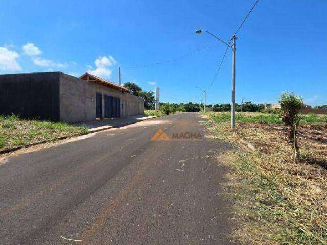 Terreno à venda, 250 m² por R$ 98.000,00 - Distrito de Jurucê - Jardinópolis/SP