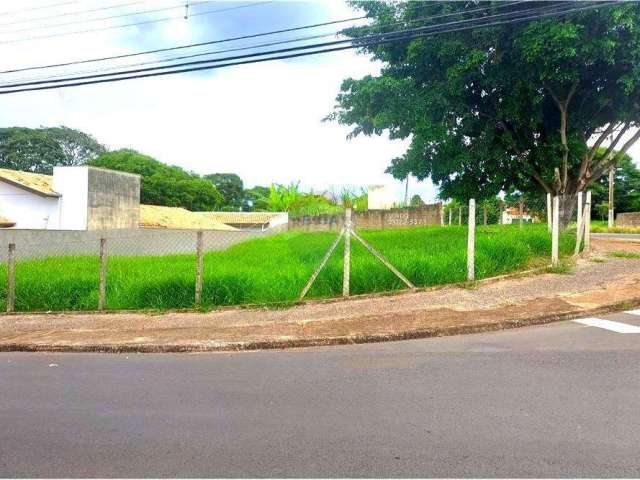 Terreno à venda na Avenida Padre João Vieira Ramalho, 11, Mirante, Mogi Mirim por R$ 280.000