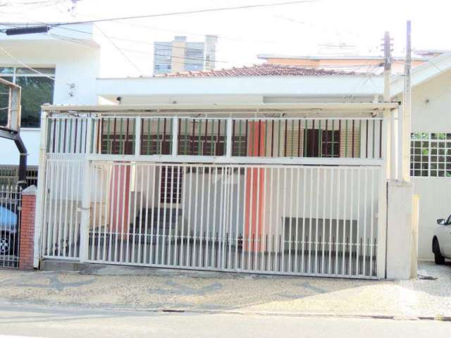 Casa para aluguel, 2 quartos, 2 vagas, Bosque - Campinas/SP