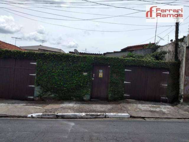 Terreno à venda, 385 m² por R$ 850.000,00 - Jardim Vila Galvão - Guarulhos/SP