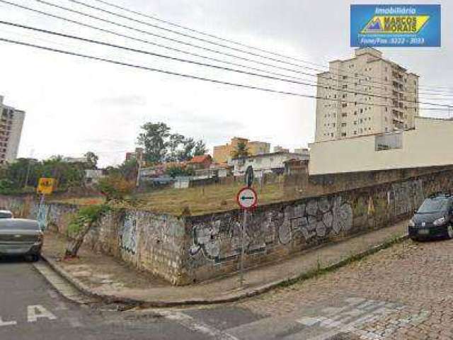 Terreno para alugar, 4 m² por R$ 26.600/mês - Vila Leão - Sorocaba/SP