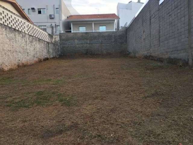 Terreno para alugar, 360 m² por R$ 4.140,00/mês - Parque Campolim - Sorocaba/SP