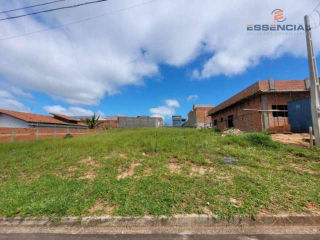 Terreno à venda, 250 m² por R$ 110.000,00 - Central Parque - Botucatu/SP
