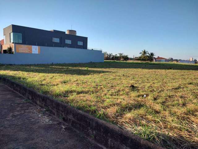 Terreno à venda no Jardim Botânico, Ribeirão Preto , 1176 m2 por R$ 10.000