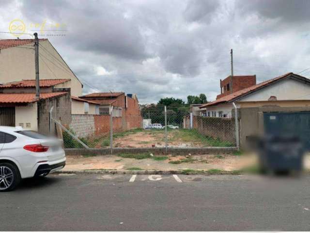 Terreno Residencial à venda, 500 m² por R$ 440.000 - Vila Mineirão - Sorocaba/SP