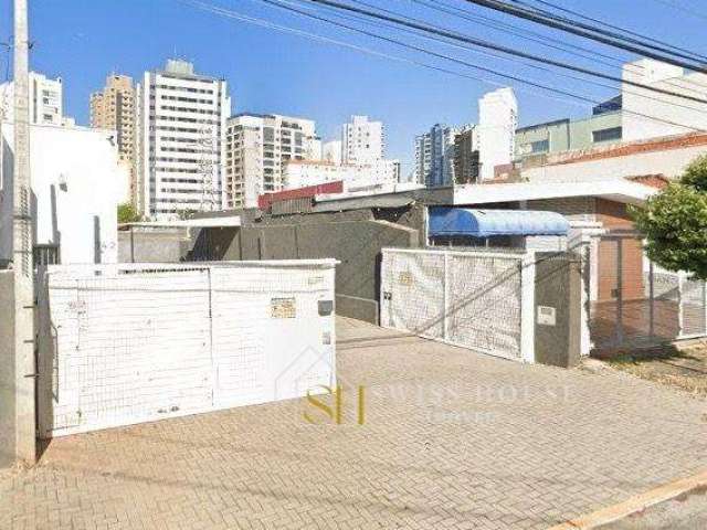 Terreno comercial para alugar na Rua Álvaro Muller, --, Vila Itapura, Campinas por R$ 2.500