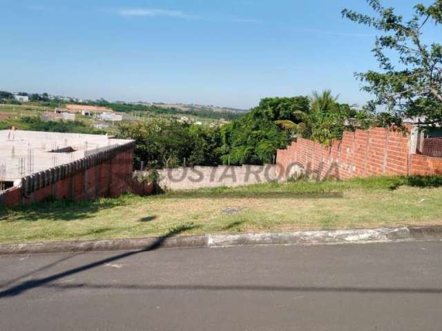 Terreno à venda, 420 m² por R$ 247.500,00 - Condomínio Mirante dos Ipês - Salto/SP