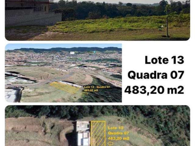 Terrenos em Condomínio para venda em Jundiaí no bairro Jardim Florestal