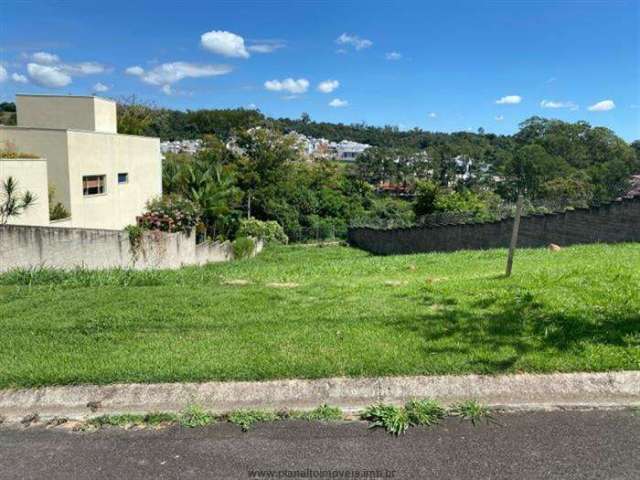 Terrenos em Condomínio para venda em Jundiaí no bairro Jardim Novo Mundo