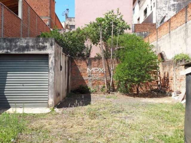 Terreno à venda no Jardim Ibirapuera, Piracicaba  por R$ 192.000