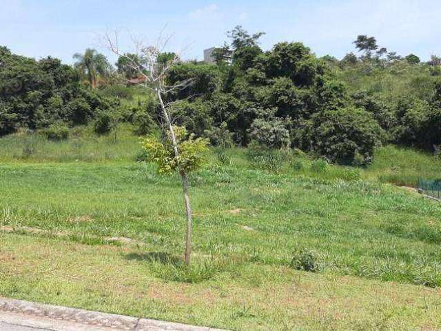 Terreno à venda, 1275 m² - Fazenda Dona Carolina - Itatiba/SP