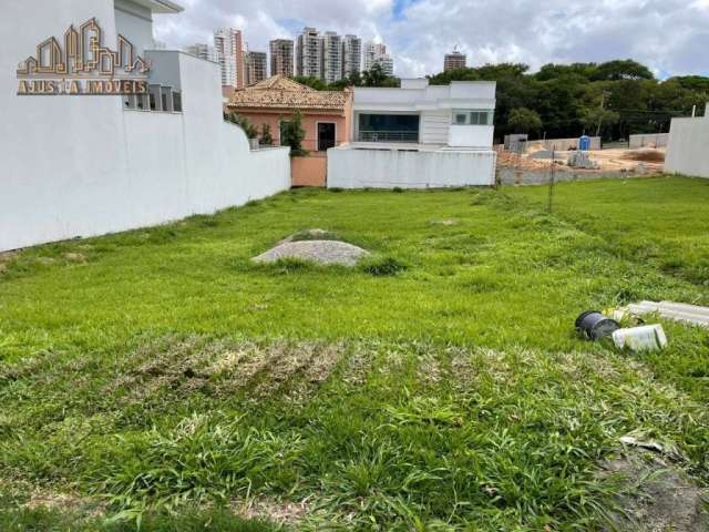 Terreno em condomínio fechado à venda na Avenida Professora Izoraida Marques Peres, 1320, Parque Campolim, Sorocaba por R$ 940.000