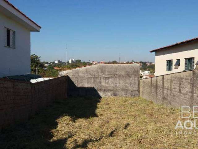 Terreno à venda, 300 m² por R$ 380.000,00 - Brasil - Itu/SP