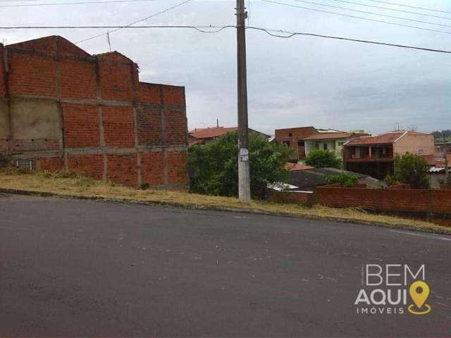 Terreno à venda, 361 m² por R$ 240.000 - Residencial Parque São Camilo - Itu/SP