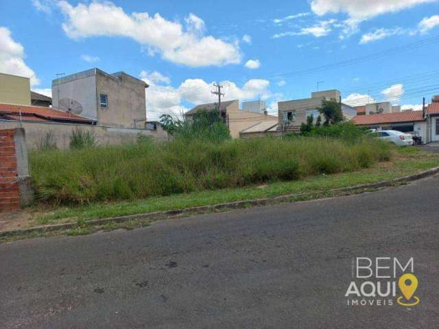 Terreno à venda, 320 m² por R$ 235.000 - Residencial Parque São Camilo - Itu/SP