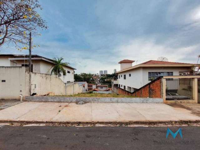 Terreno à venda, 275 m² por R$ 200.000,00 - Jardim Alvorada - Londrina/PR
