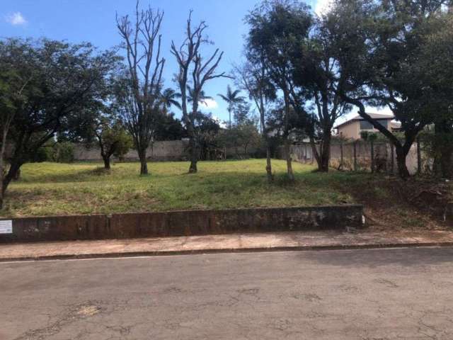 Terreno à venda, 2000 m² por R$ 1.590.000,00 - Jardim Novo Mundo - Jundiaí/SP