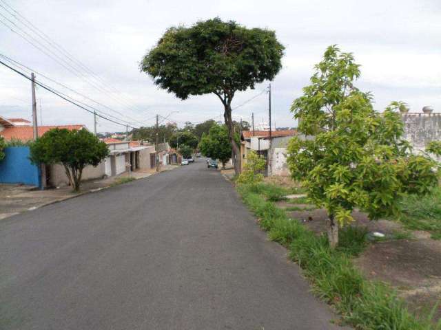 Terreno para aluguel, Jardim Caxambu - Piracicaba/SP