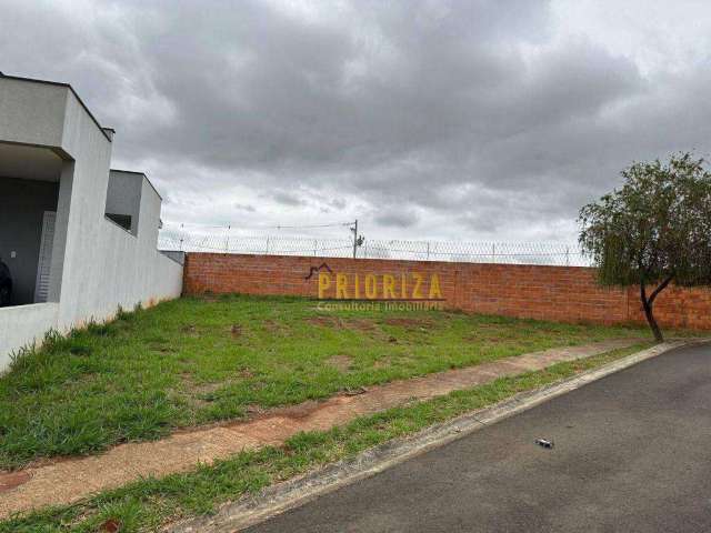 Terreno à venda, 246 m² por R$ 215.000,00 - Condomínio Reserva Ipanema - Sorocaba/SP