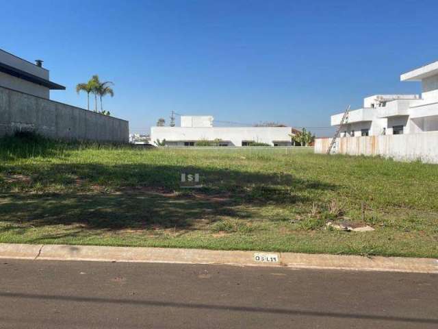 Terreno à venda, 800 m² por R$ 600.000,00 - Portal dos Bandeirantes - II - Porto Feliz/SP