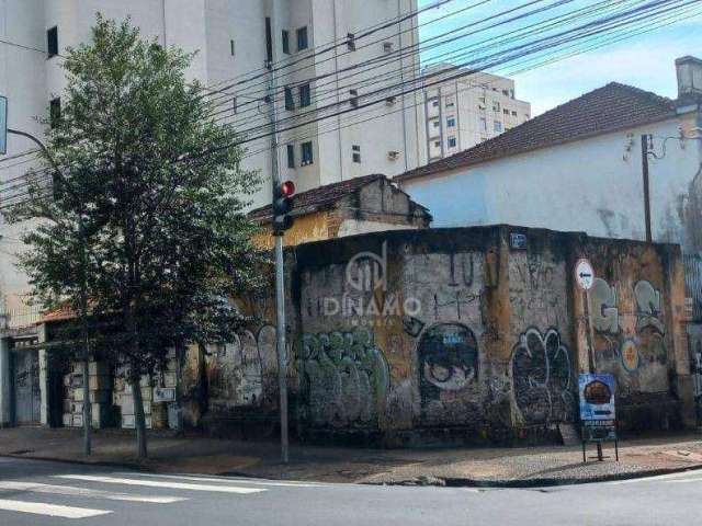Terreno à venda, 124 m² - Centro - Ribeirão Preto/SP