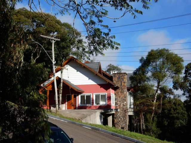 Casa em condomínio fechado com 3 quartos à venda na Laurindo Comiotto, 1111, Lagos de Gramado, Gramado por R$ 2.750.000