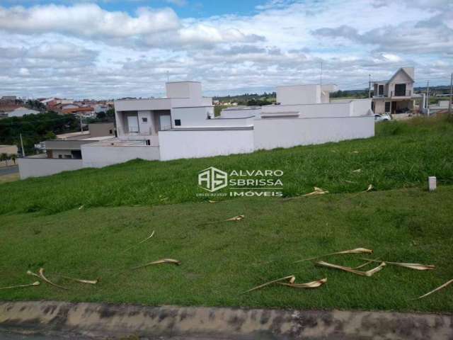Terreno à venda, 250 m² Jardim São José - Itu/SP