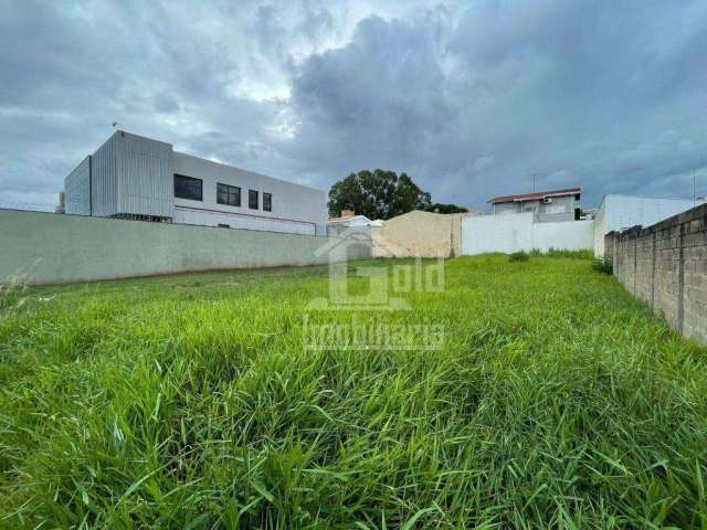 Terreno à venda, 430 m² por R$ 1.031.000,00 - Ribeirânia - Ribeirão Preto/SP