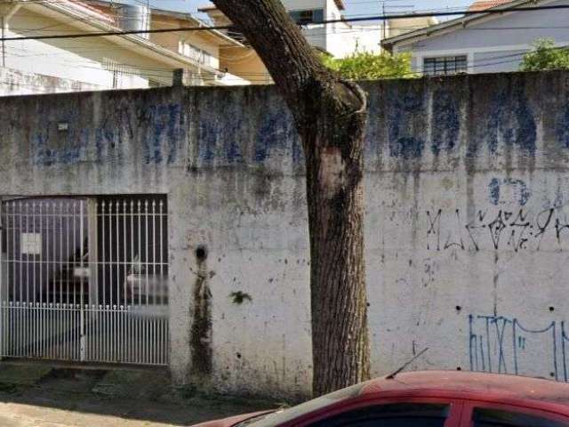 Terreno à venda, 400 m² por R$ 1.170.000,00 - Paraíso - Santo André/SP