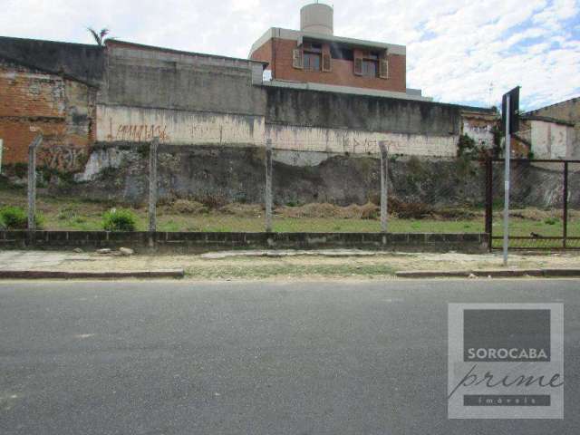 Terreno à venda, 550 m² por R$ 1.150.000,00 - Centro - Sorocaba/SP